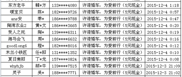 10000个人名名单