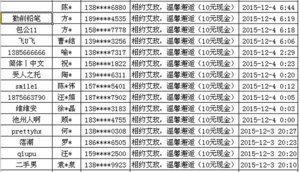 10000个人名名单