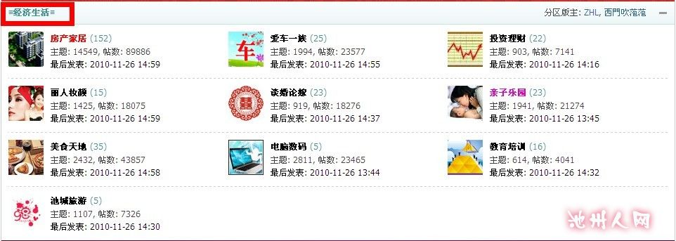 ≡经济生活区≡发来贺电祝人网五周年活动成功