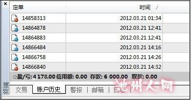可观黄金_收入可观