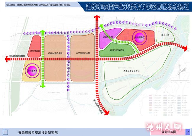 《池州承接产业转移集中示范园区总体规划(草案)》