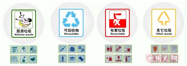 {:soso_e101:}厨余垃圾:厨房产生的食物类垃圾以及果皮等。 主要包括:剩菜剩饭与西餐糕点等食物残余、菜梗菜叶、动物骨骼内脏、茶叶渣、水果残余、果壳瓜皮、盆景等植物的残枝落叶、废弃食用油等。 {:soso_e200:}这应该是每个家庭中垃圾占比较大的部分吧,这些垃圾不能放家里太长时间,怕酿得馊了那味儿.