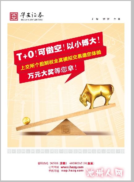 上交所个股期权介绍 - 投资理财 - 池州人论坛 -