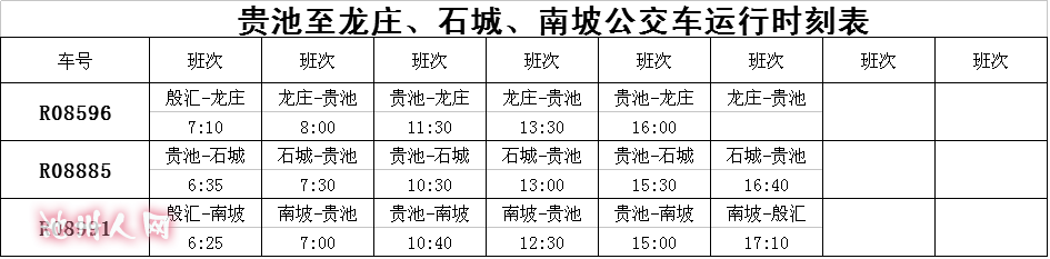 龙石南