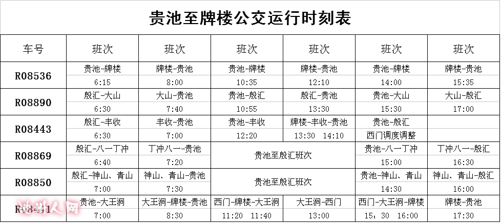 牌楼2