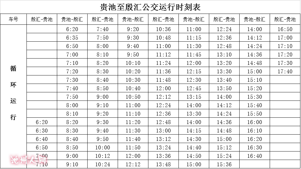 殷汇