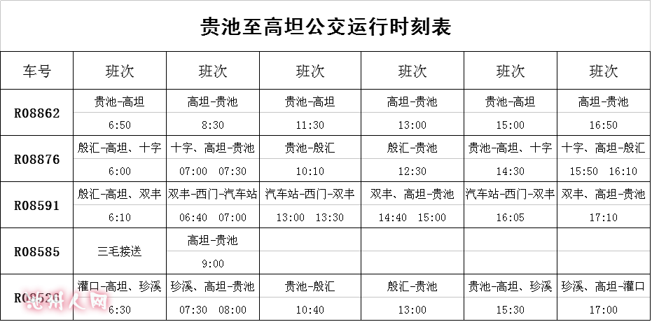 高坦