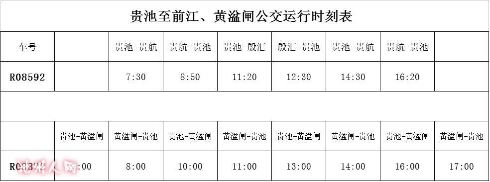 贵航