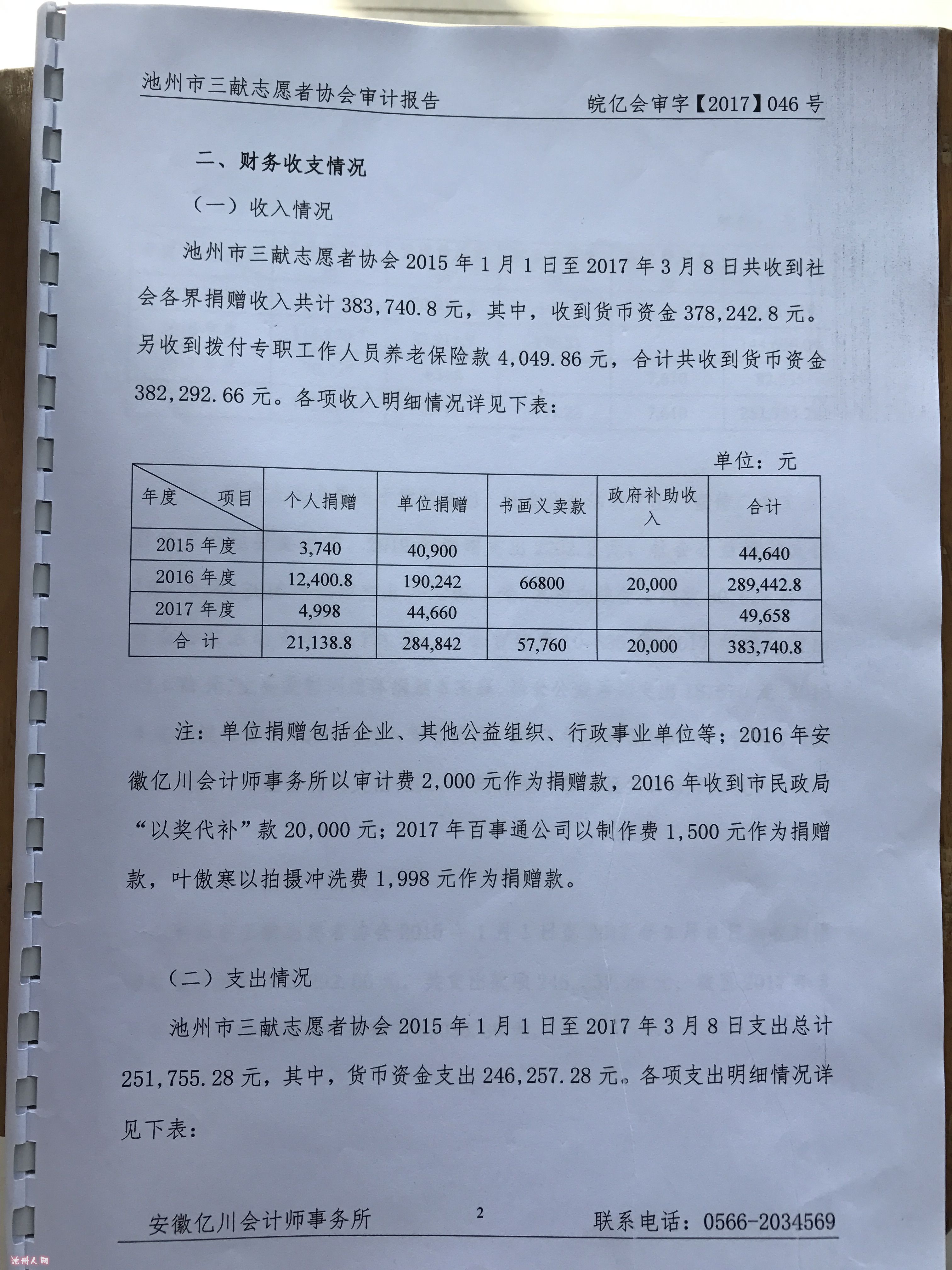 专项审计报告模板_收入专项审计的意义(3)