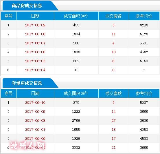 360截图20170610183949508.jpg