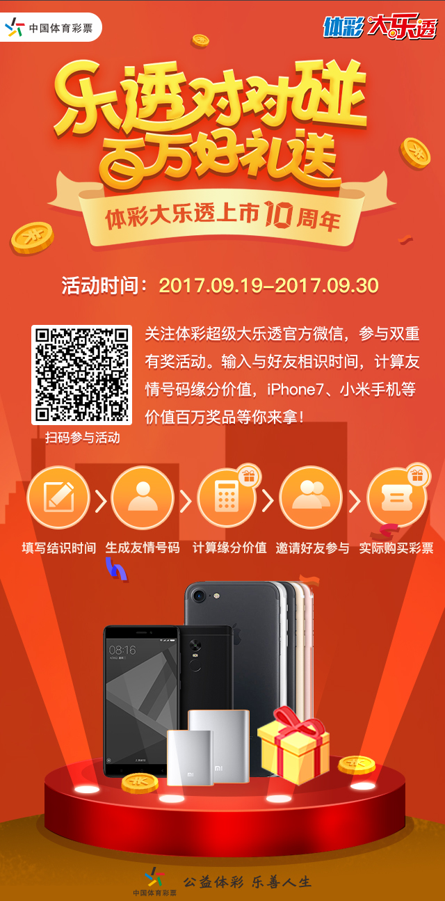 省市报纸网络.jpg