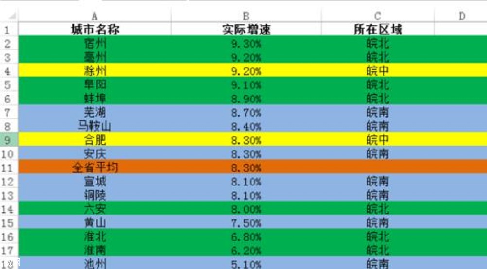 第13届全运会会徽_2017年第3季度gdp