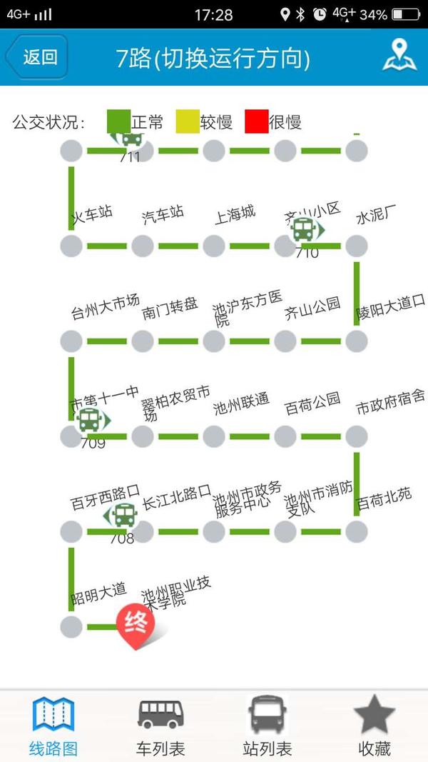 谁知道7路公交车路线