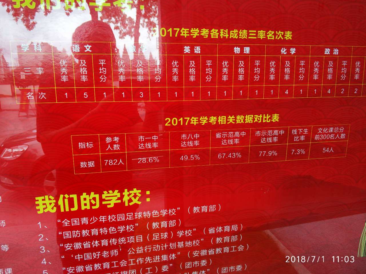 池州十一中2018年中考考生成绩为何迟迟不发