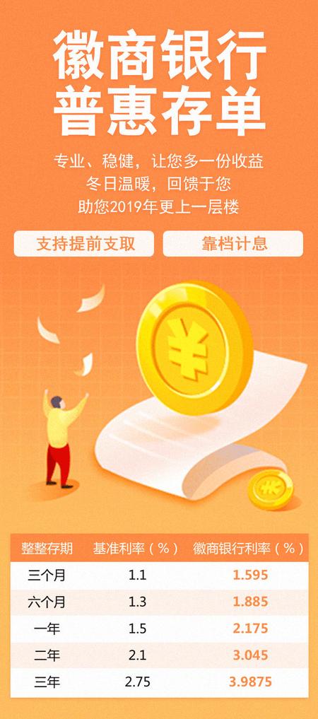 普惠存单火爆来袭,温暖您整个寒冬!3个月利率1.595%