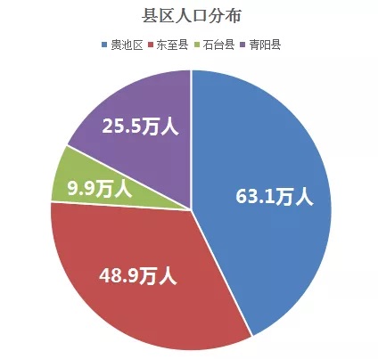 最新人口男女比例_...-2017 年男女性别比例趋势图(以女性为 100)(单位:%)-十张图(3)