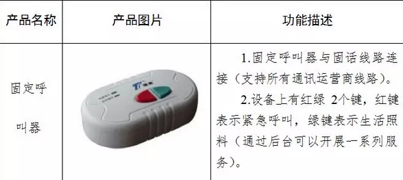 QQ截图20190319165702.png