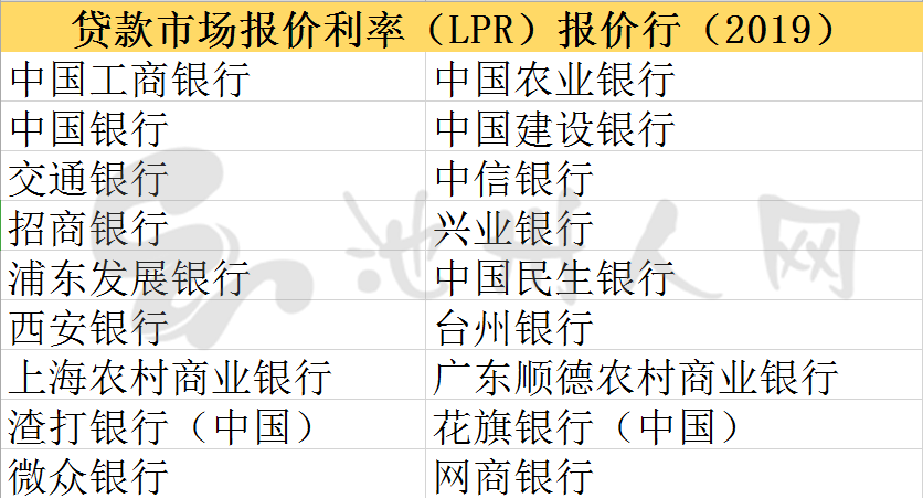 银行.png