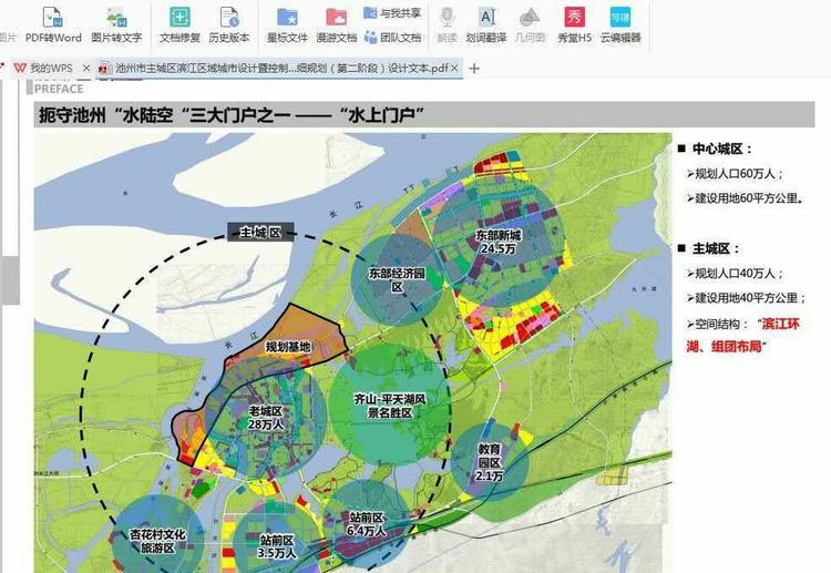 【为什么城市向东发展】目前池州市整体规划当中