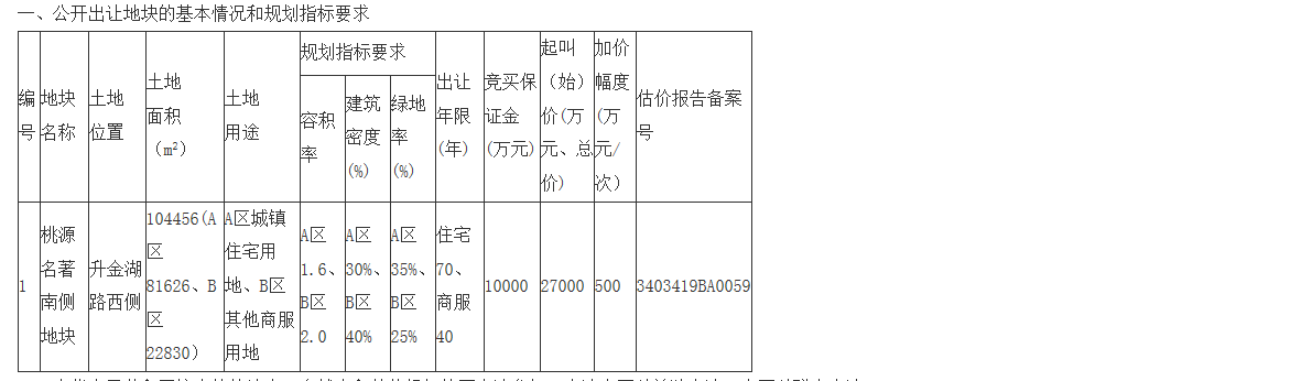 QQ截图20190930142308.png