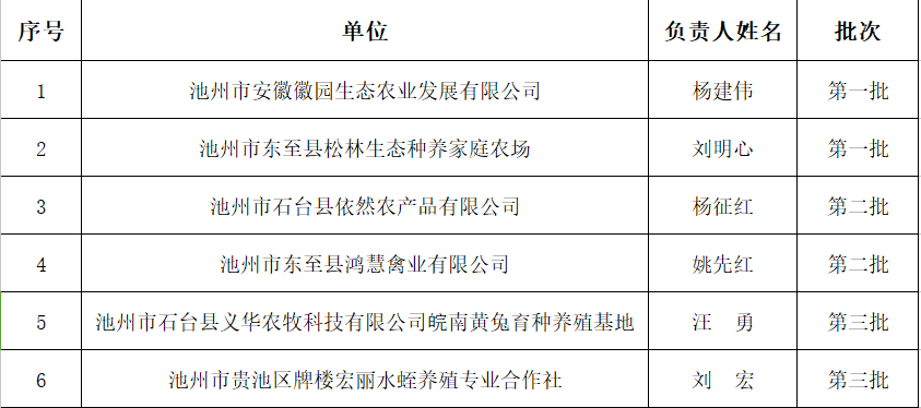 微信图片_20191008100344.png