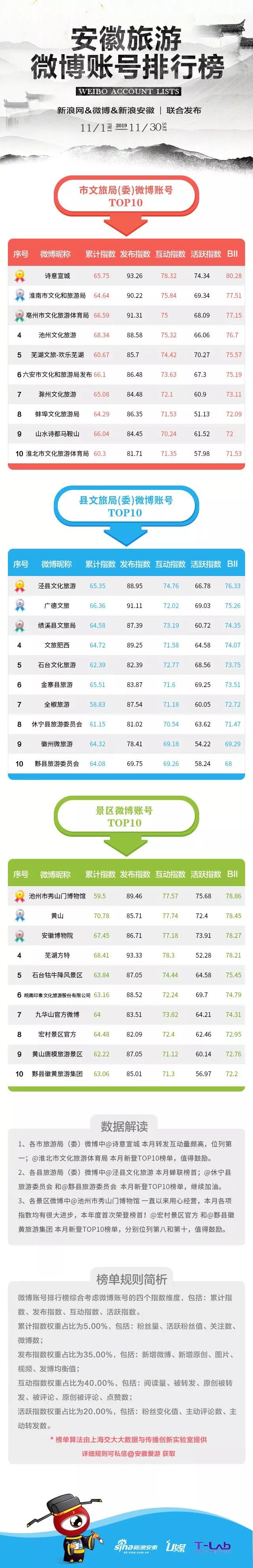 微信图片_20191209095251.jpg