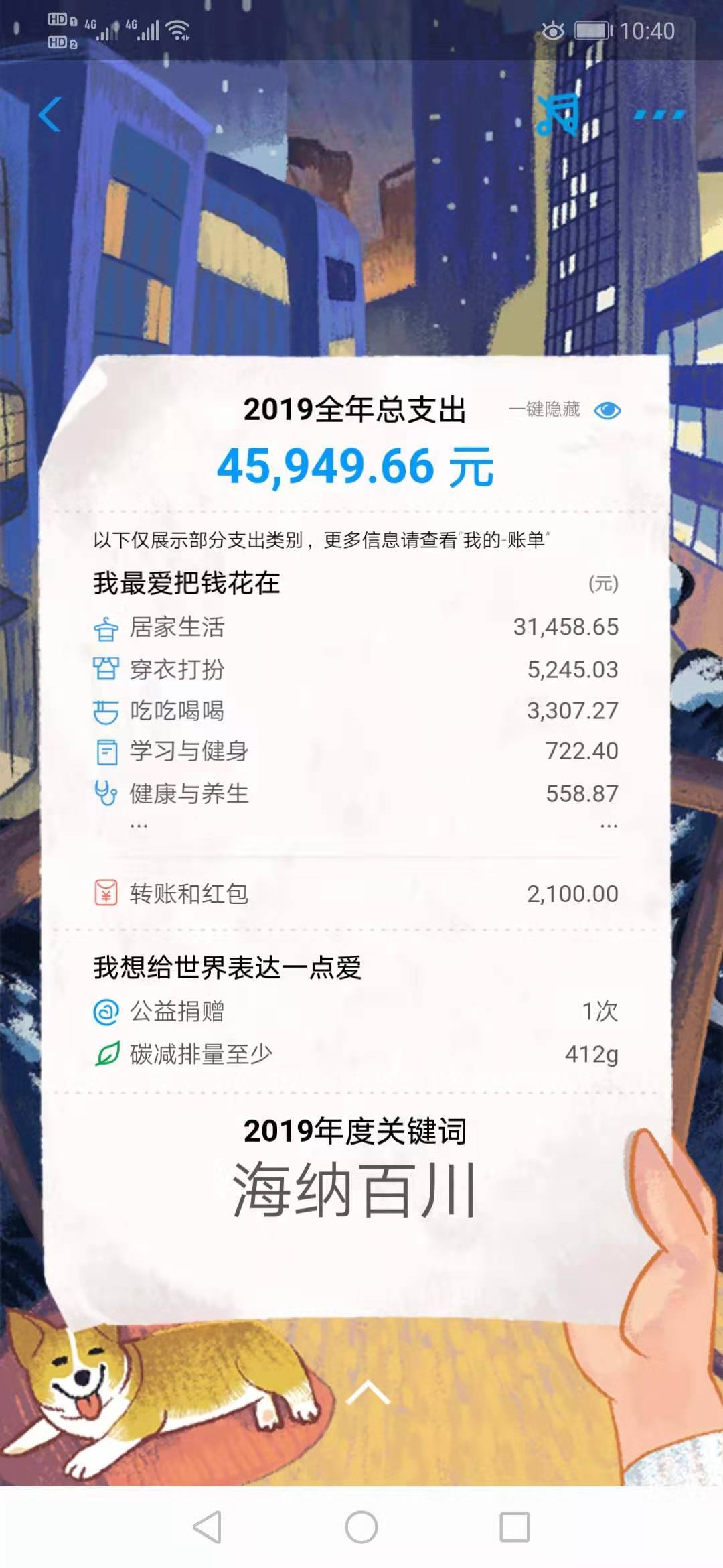 支付宝年帐单.jpg