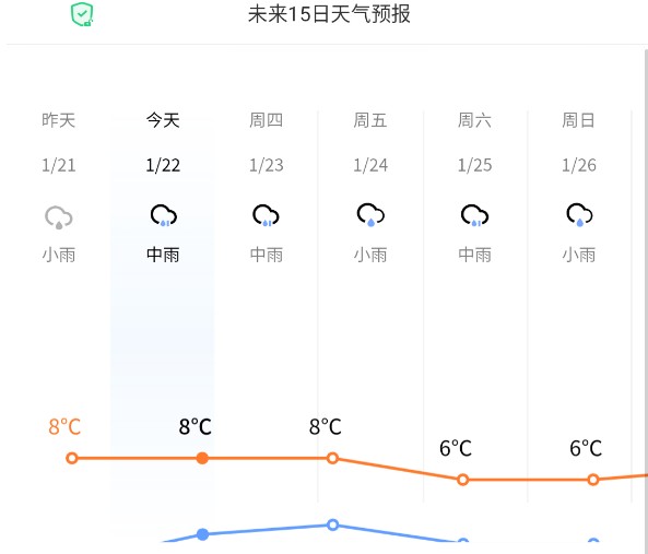 {56DFA2EE-4DA4-4189-A8F6-C267CB98C102}_20200122225802.jpg