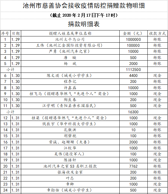 微信截图_20200217191632.png