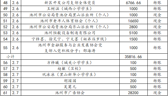 微信截图_20200217191740.png