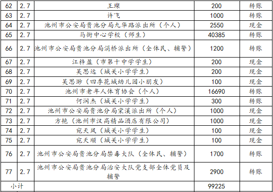 微信截图_20200217191759.png