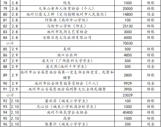 微信截图_20200217191827.png