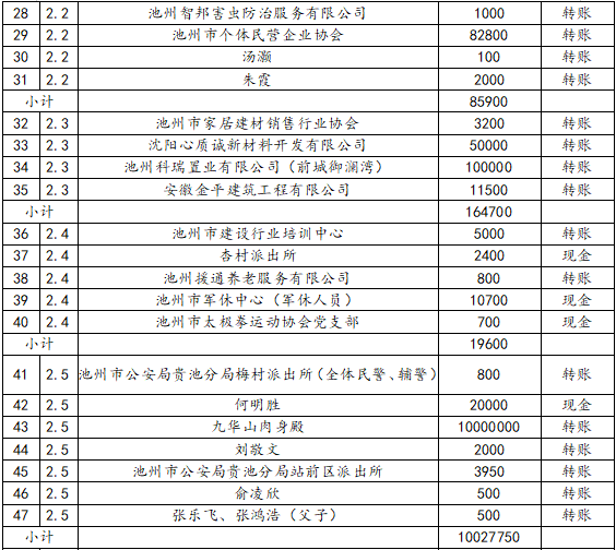 微信截图_20200217191718.png