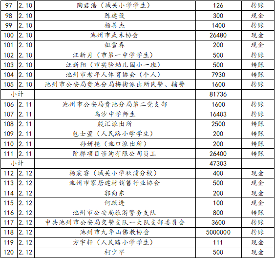 微信截图_20200217191844.png