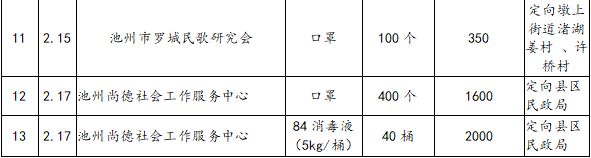 微信截图_20200217192029.png