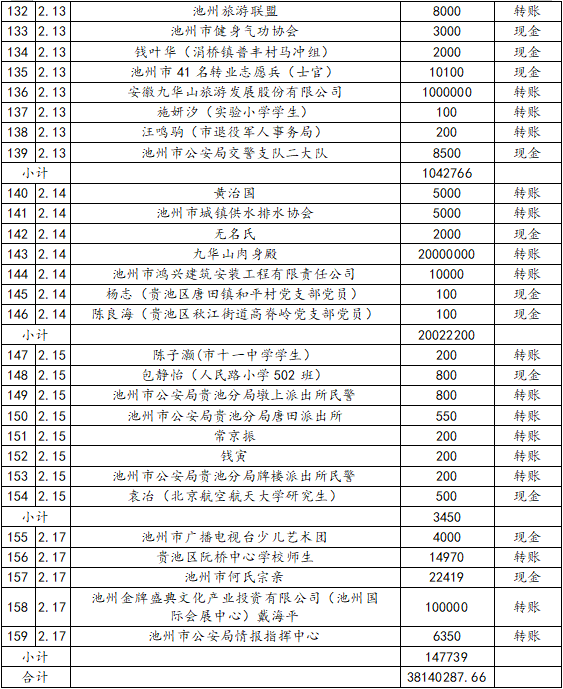微信截图_20200217191928.png