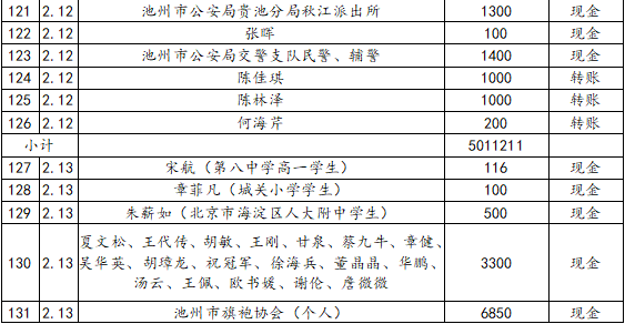 微信截图_20200217191907.png