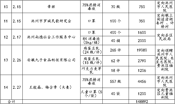 微信截图_20200320174632.png