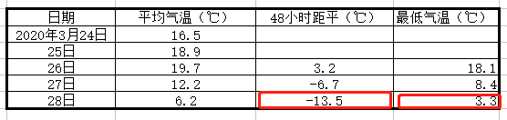 微信图片_20200329114742.png