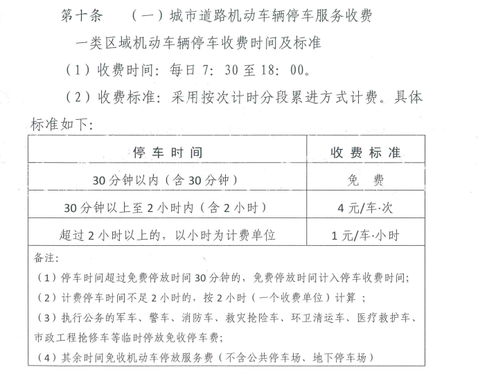 1类区域.png