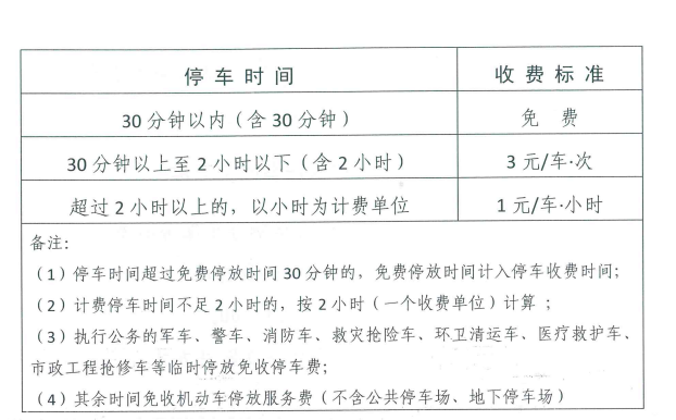 2类区域.png