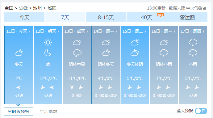 微信截图_20201211182513.png