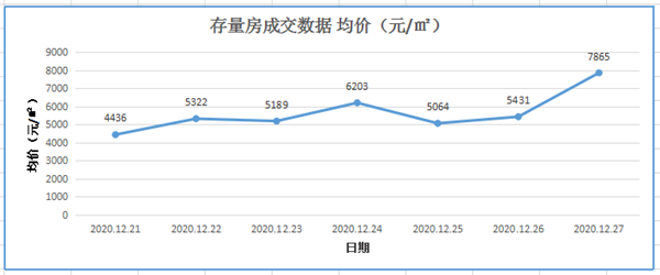 QQ截图20201228102455.png