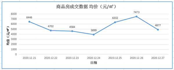 QQ截图20201228102438.png