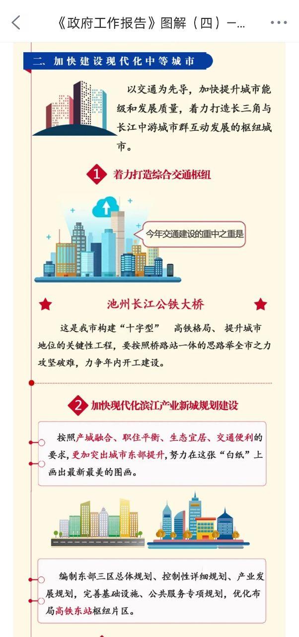 2021池州怎么干!图解《政府工作报告》