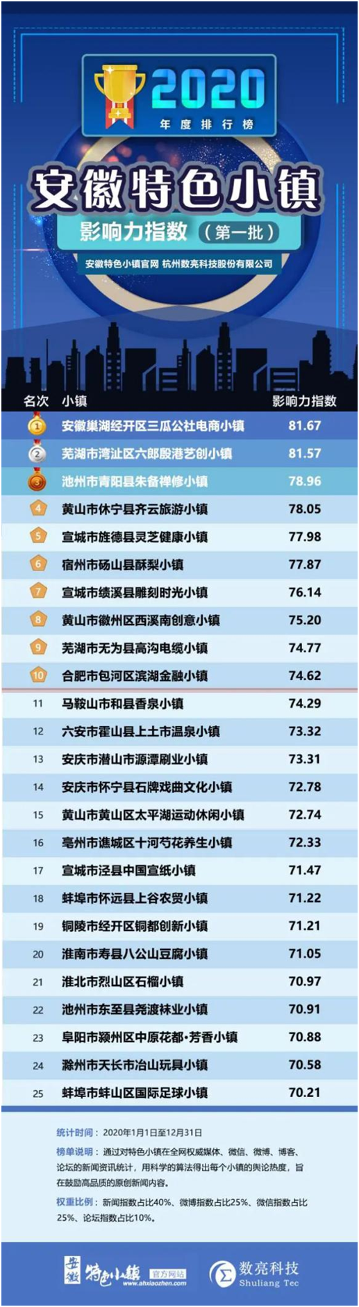 微信图片_20210222152501.png