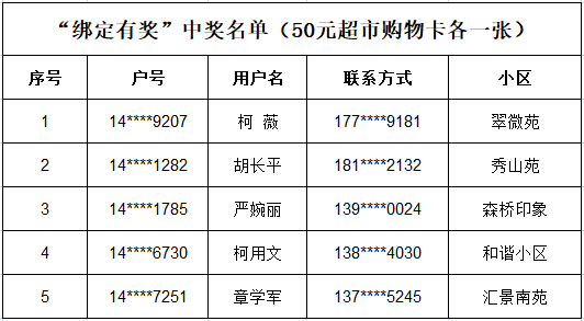 微信图片_20210305133414.png