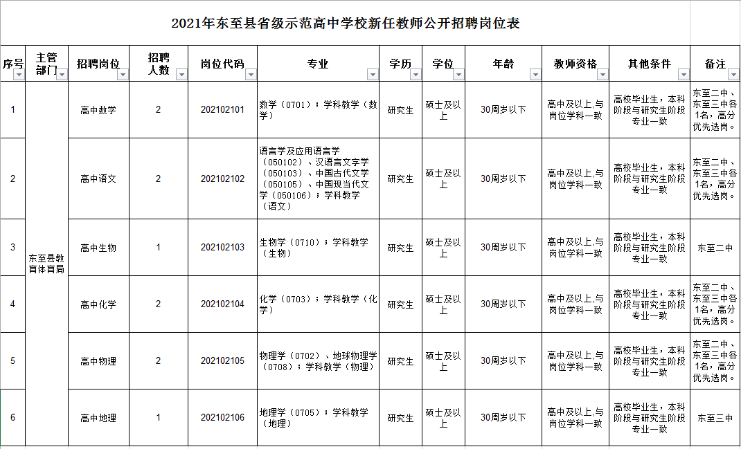 微信截图_20210305151510.png