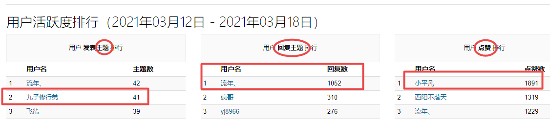 搜狗截图21年03月19日1516_1.png