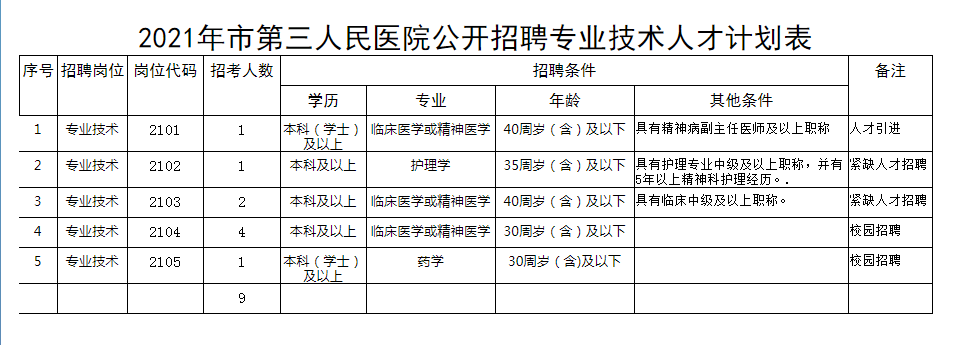 微信截图_20210325092332.png
